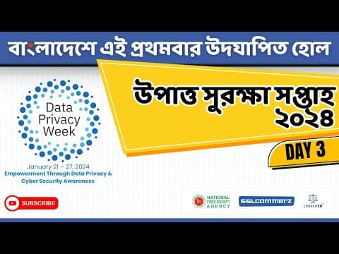 Data Privacy Week — Day 3: A Public Awareness Campaign
